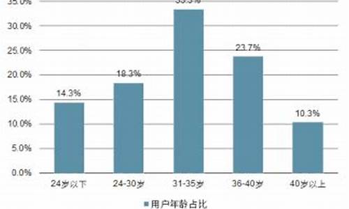 在线体育平台(在线体育平台有哪些)